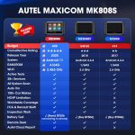 Autel Scanner MaxiCOM MK808S: 2025 Bidirectional Tool as MK808BT Pro MX808S M808Z